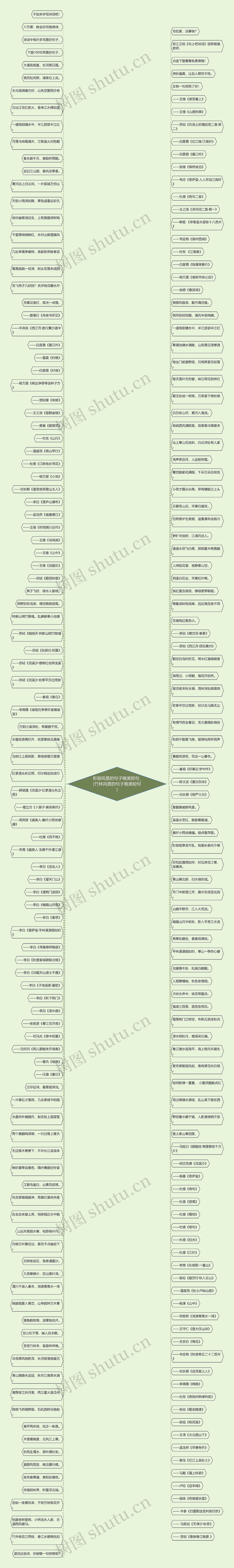 形容风景的句子唯美短句_(竹林风景的句子唯美短句) 形容风景的句子唯美短句_(竹林风景的句子唯美短句)