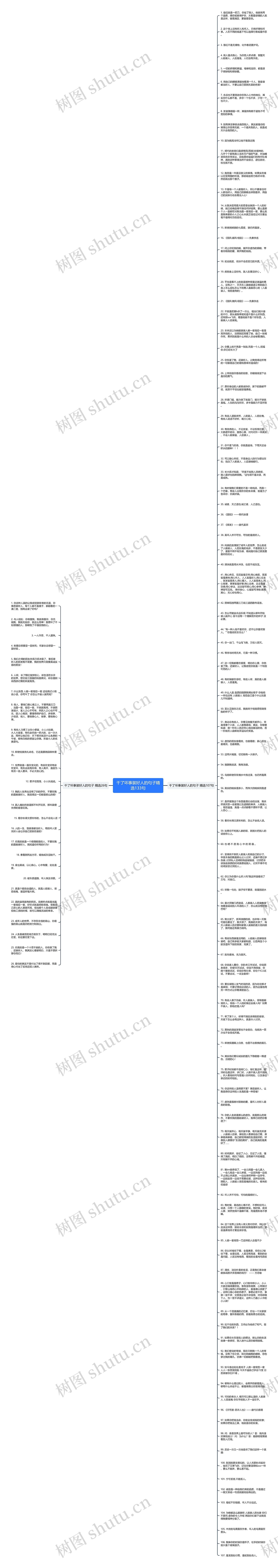 干了坏事装好人的句子精选133句思维导图