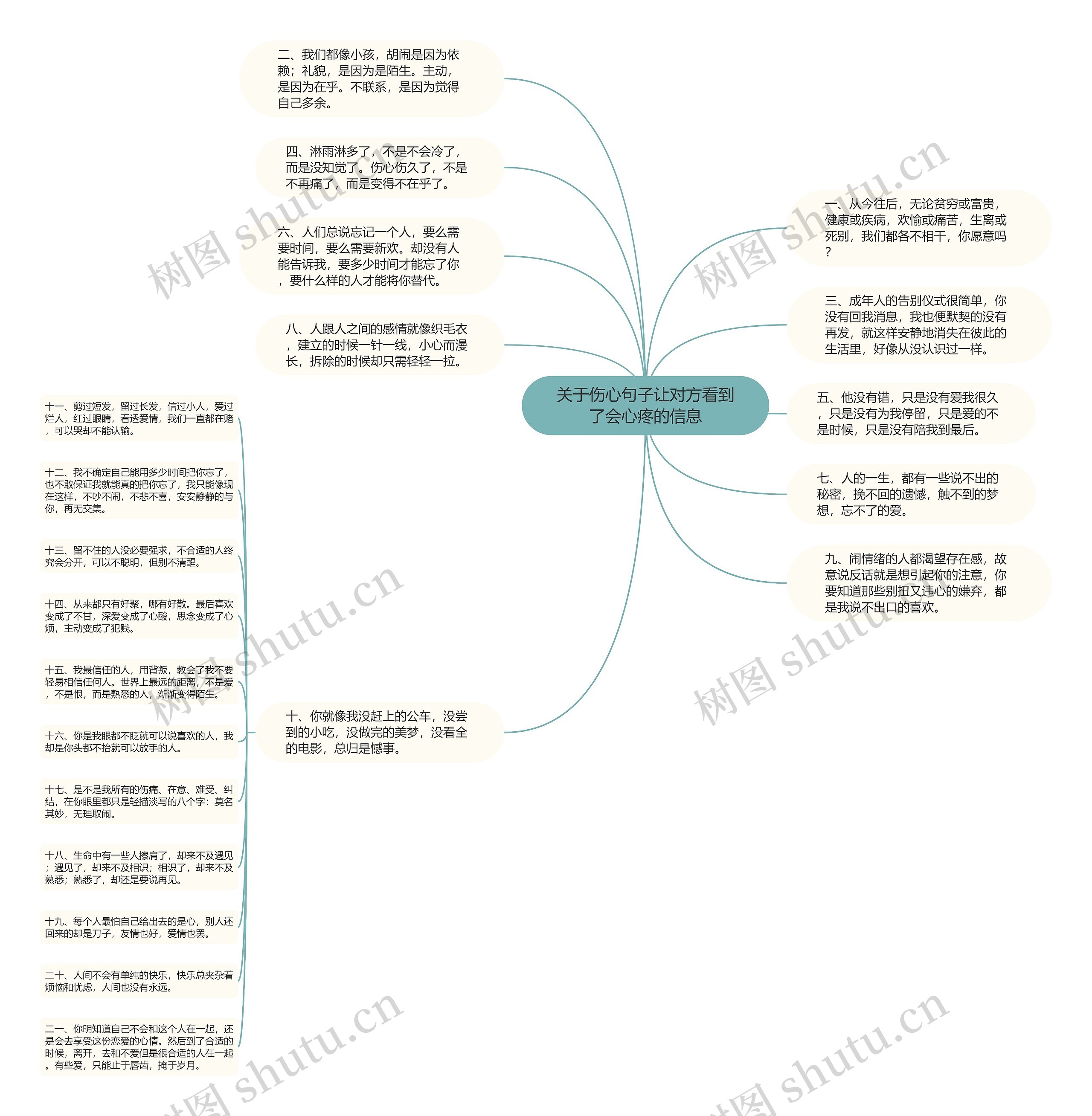 关于伤心句子让对方看到了会心疼的信息 关于伤心句子让对方看到了会心疼的信息