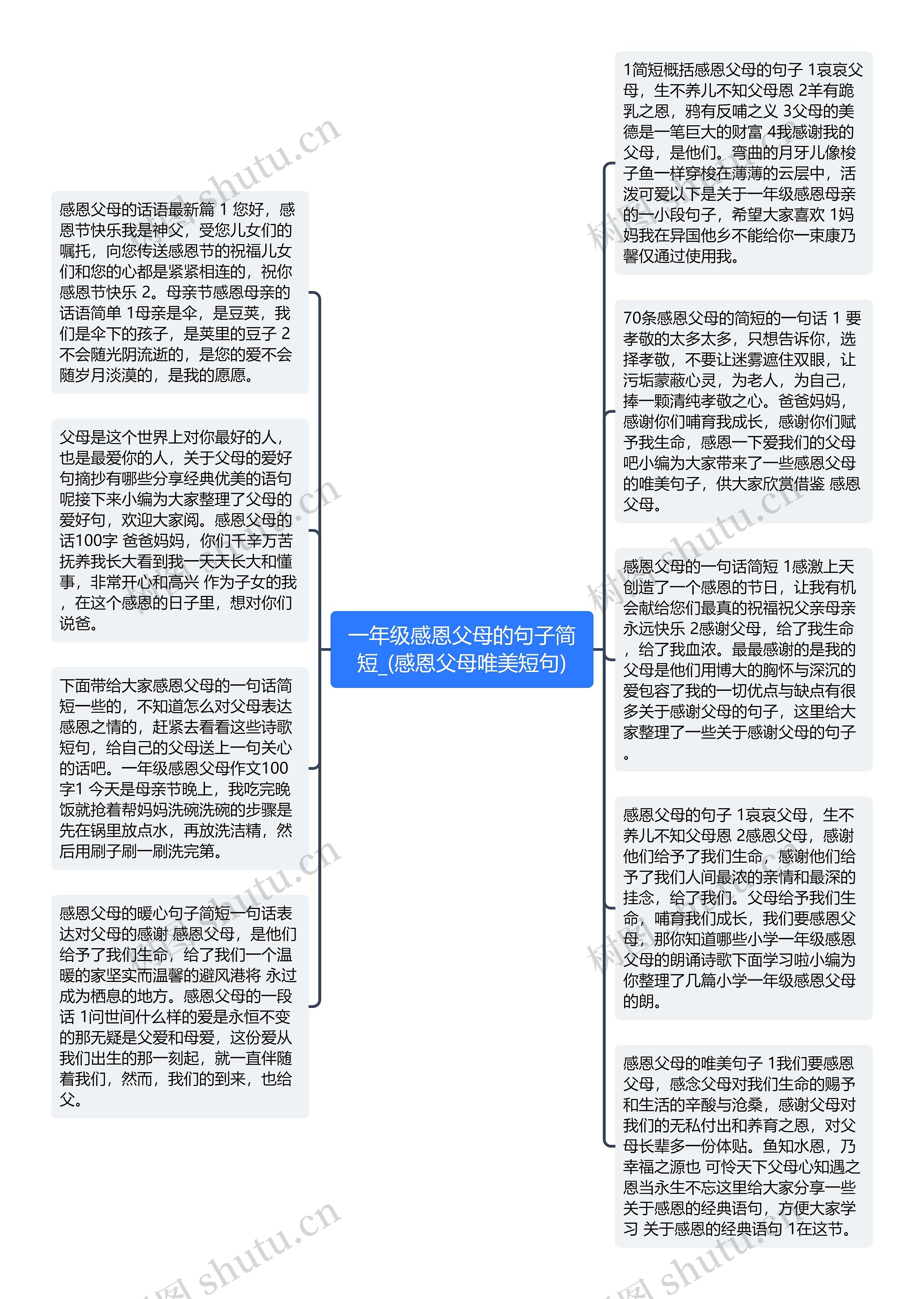 一年级感恩父母的句子简短_(感恩父母唯美短句)