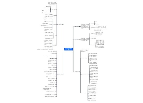 营业厅老板工作计划(必备5篇) 营业厅老板工作计划(必备5篇)