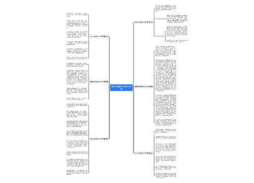 爱学习的她作文300字共6篇