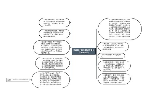 英语句子摘抄简短(英语句子唯美简短) 英语句子摘抄简短(英语句子唯美简短)