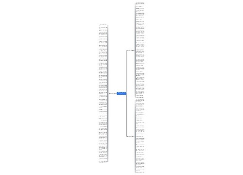 同学们把怎么写句子精选103句