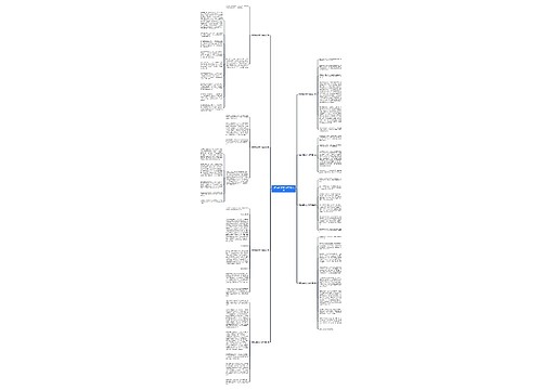 同里古镇作文150字推荐8篇