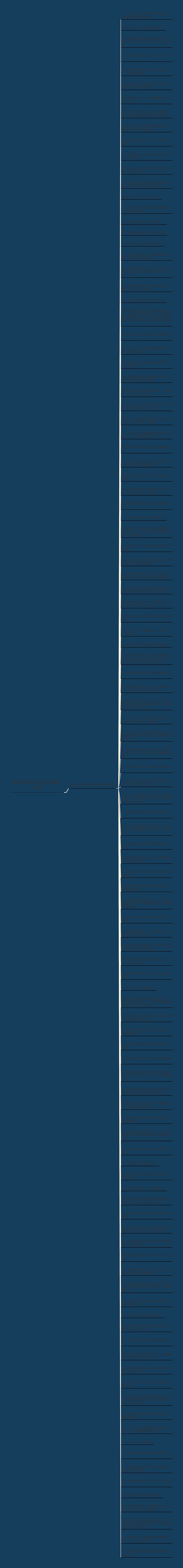 感叹头发白了的句子精选109句思维导图