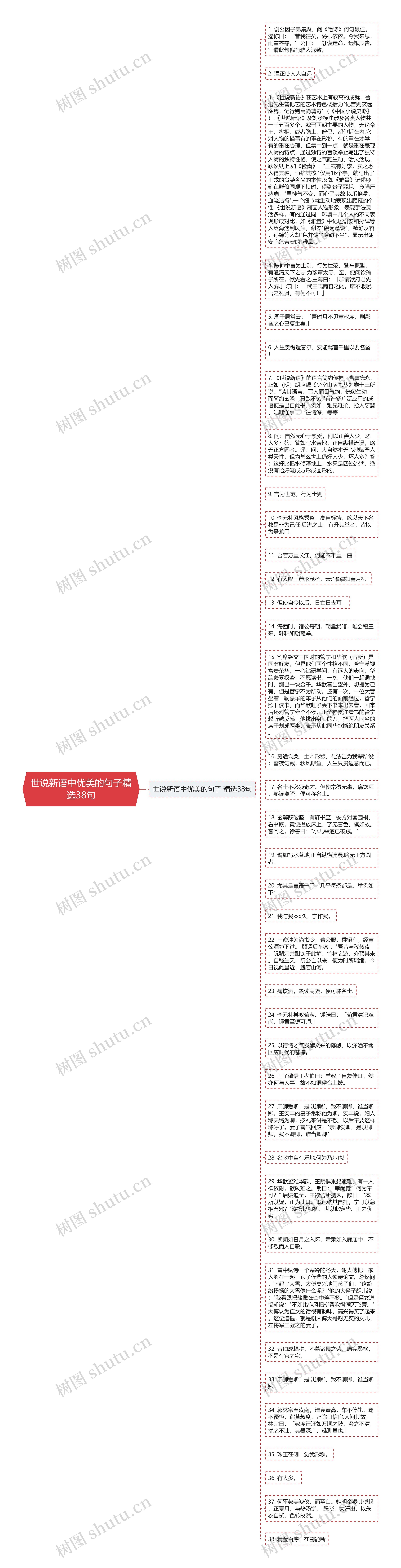 世说新语中优美的句子精选38句