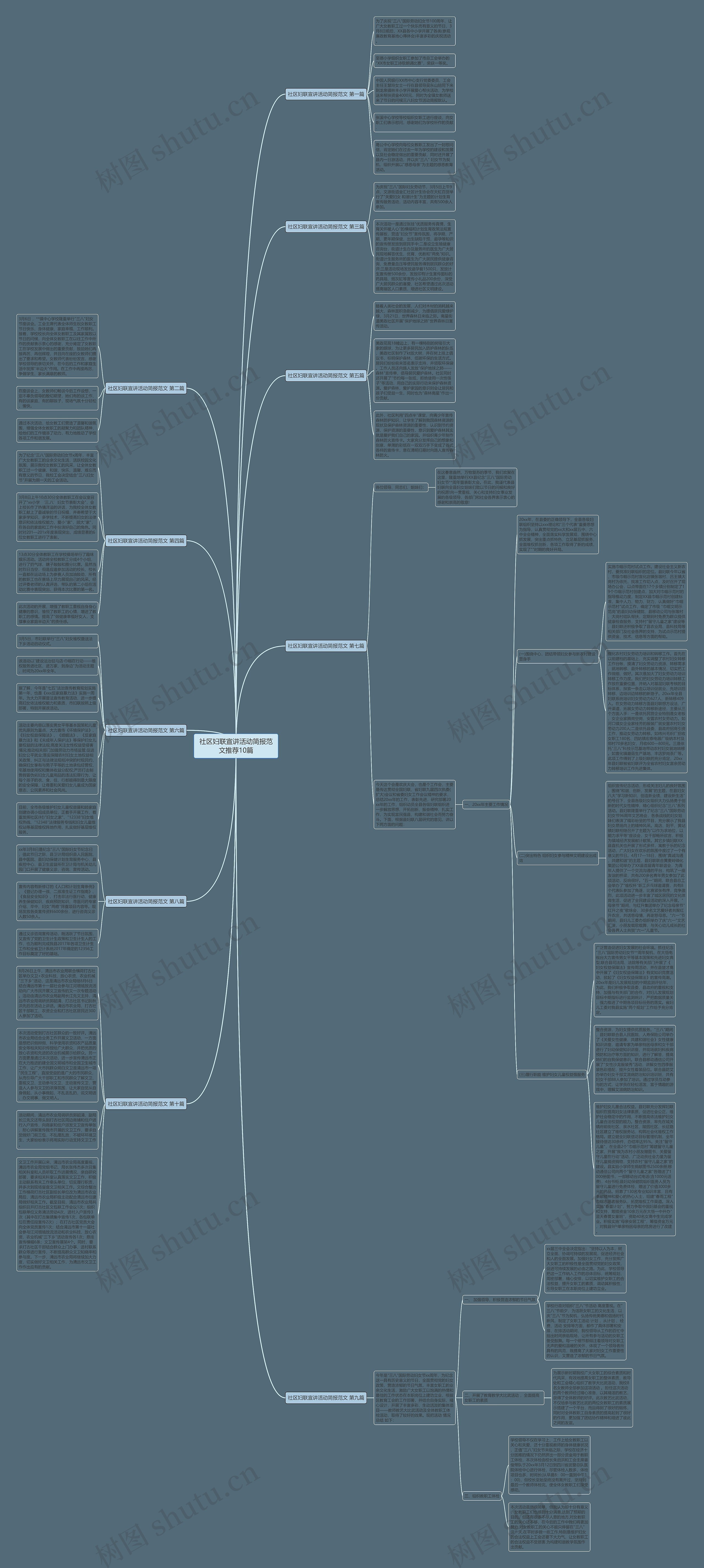 社区妇联宣讲活动简报范文推荐10篇 社区妇联宣讲活动简报范文推荐10篇