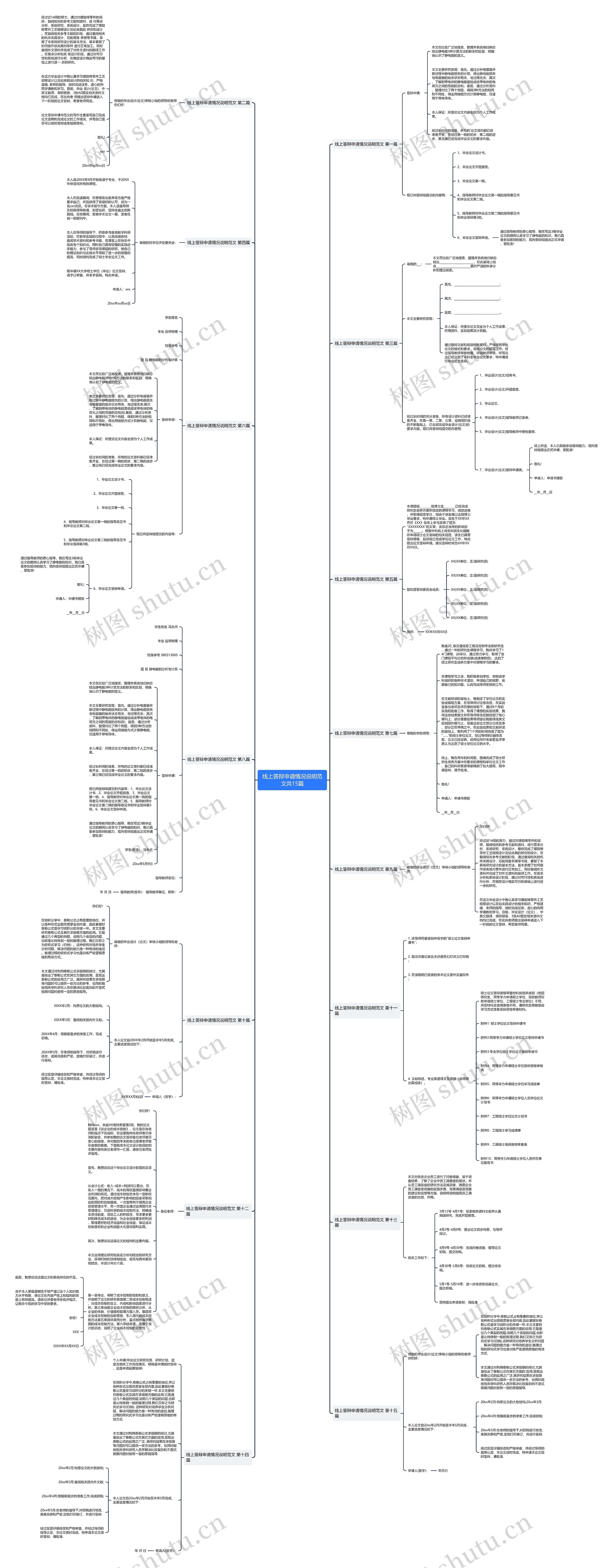 线上答辩申请情况说明范文共15篇思维导图