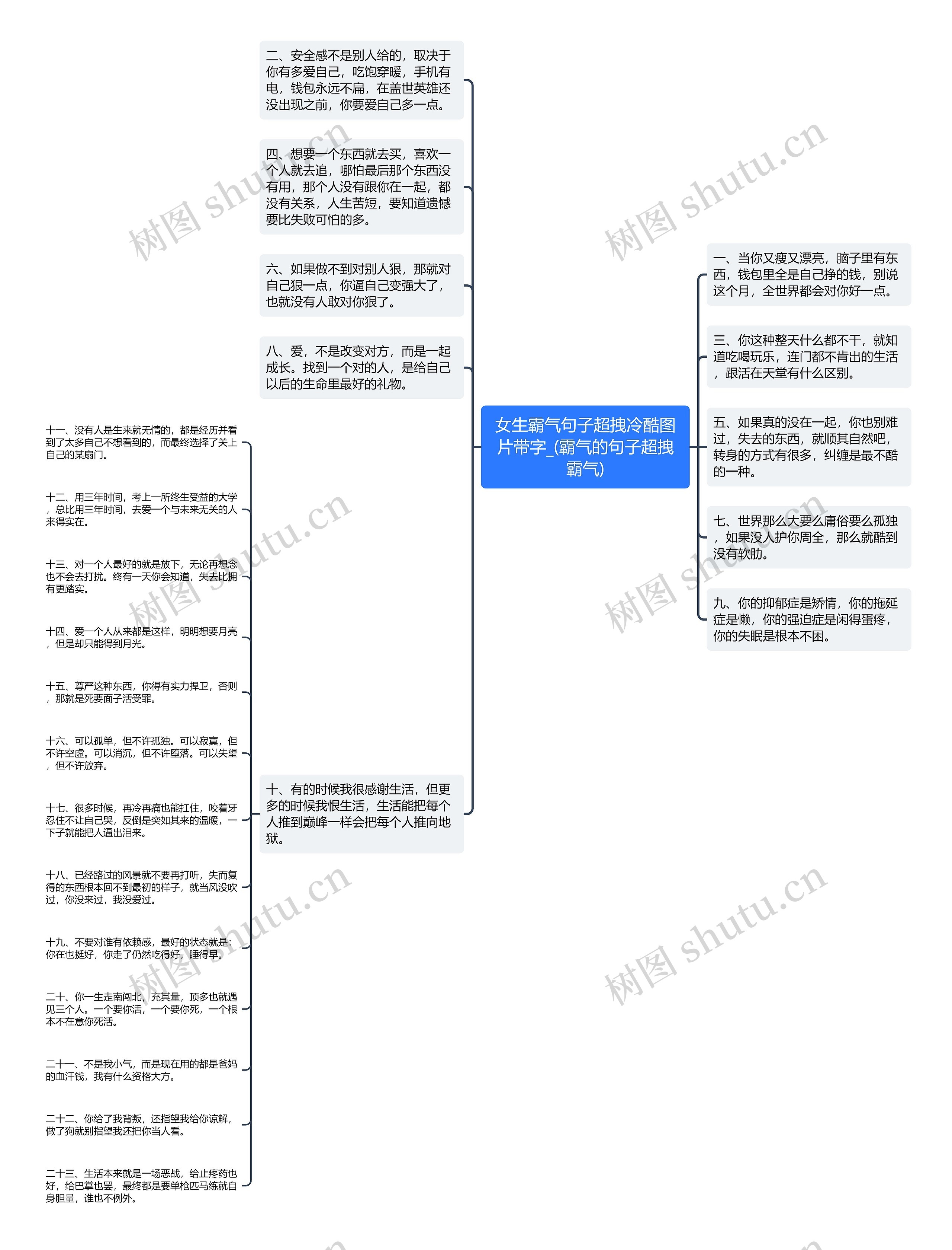 女生霸气句子超拽冷酷图片带字_(霸气的句子超拽霸气)思维导图