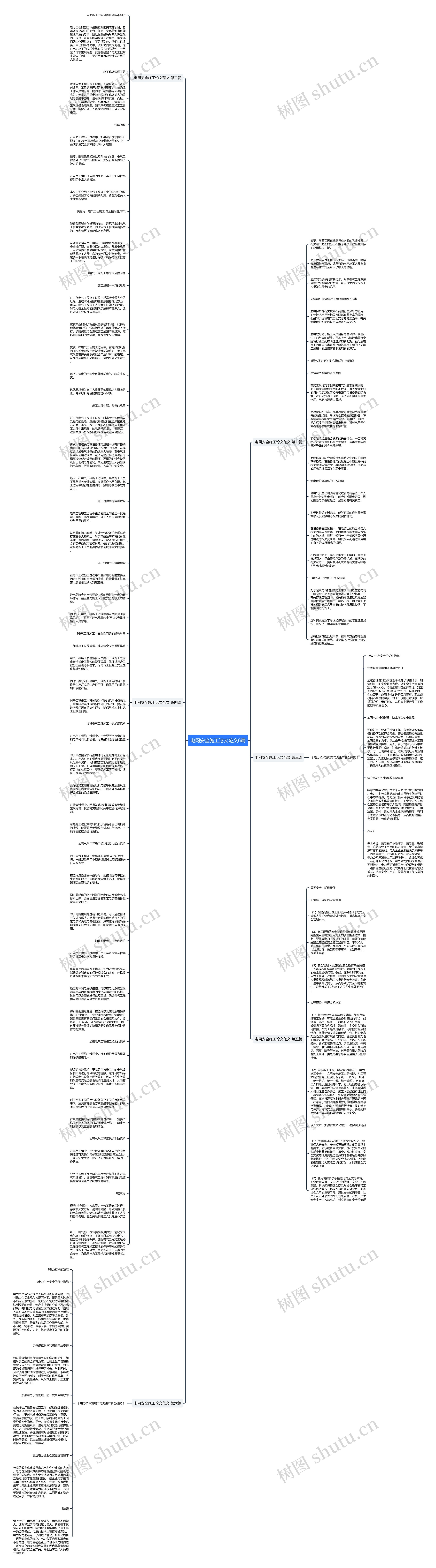 电网安全施工论文范文6篇思维导图