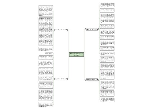 我解决了这个问题作文6(实用4篇)