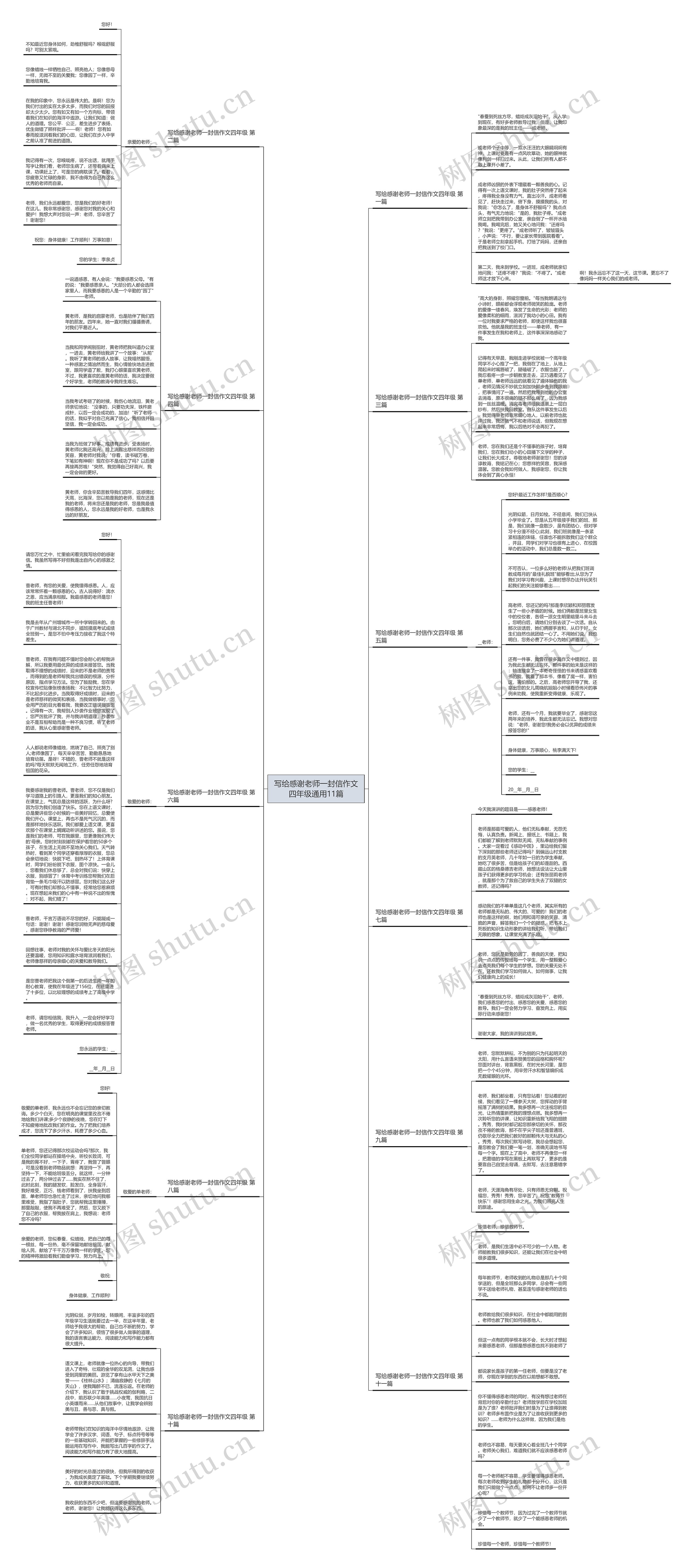 写给感谢老师一封信作文四年级通用11篇