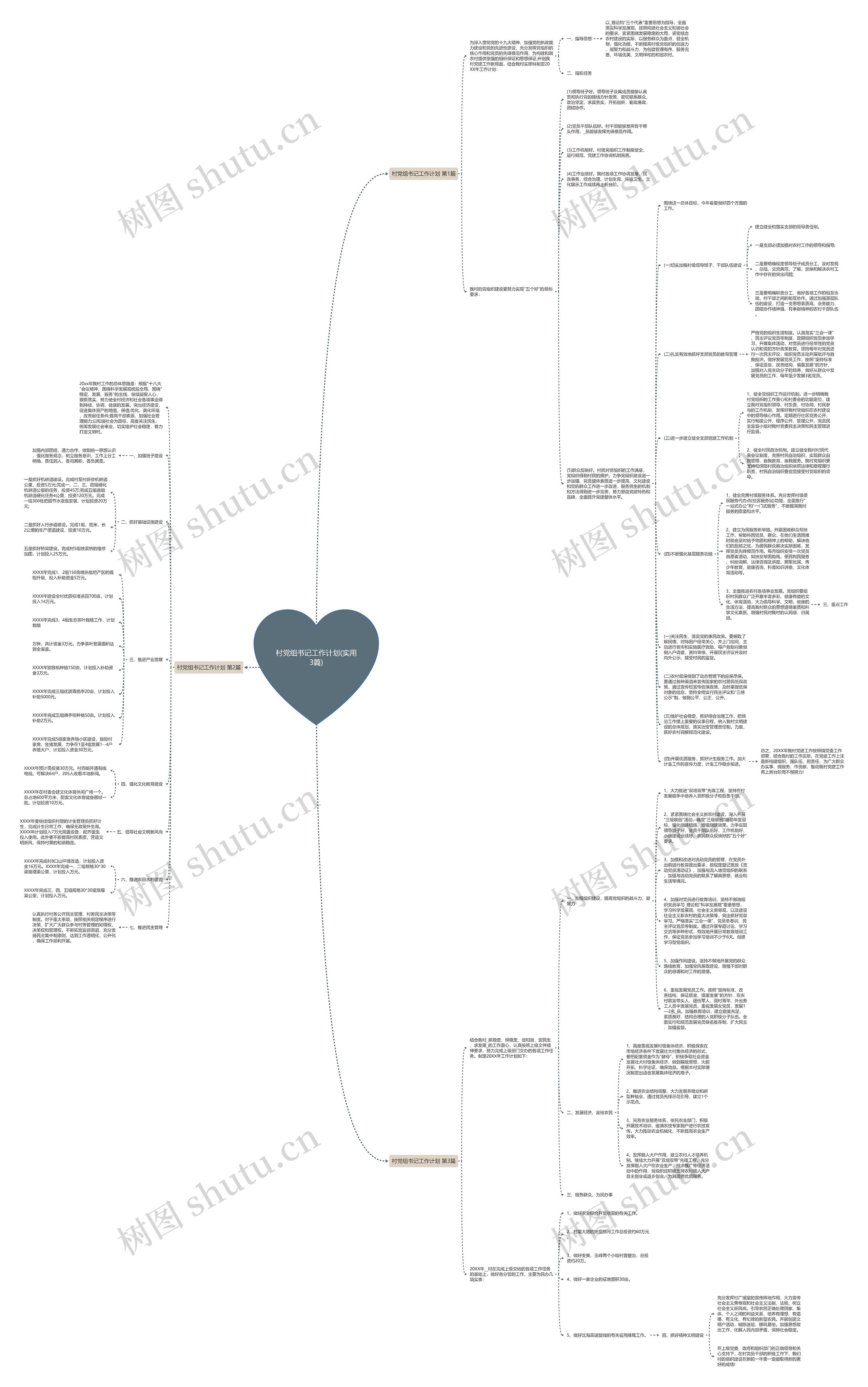 村党组书记工作计划(实用3篇) 村党组书记工作计划(实用3篇)
