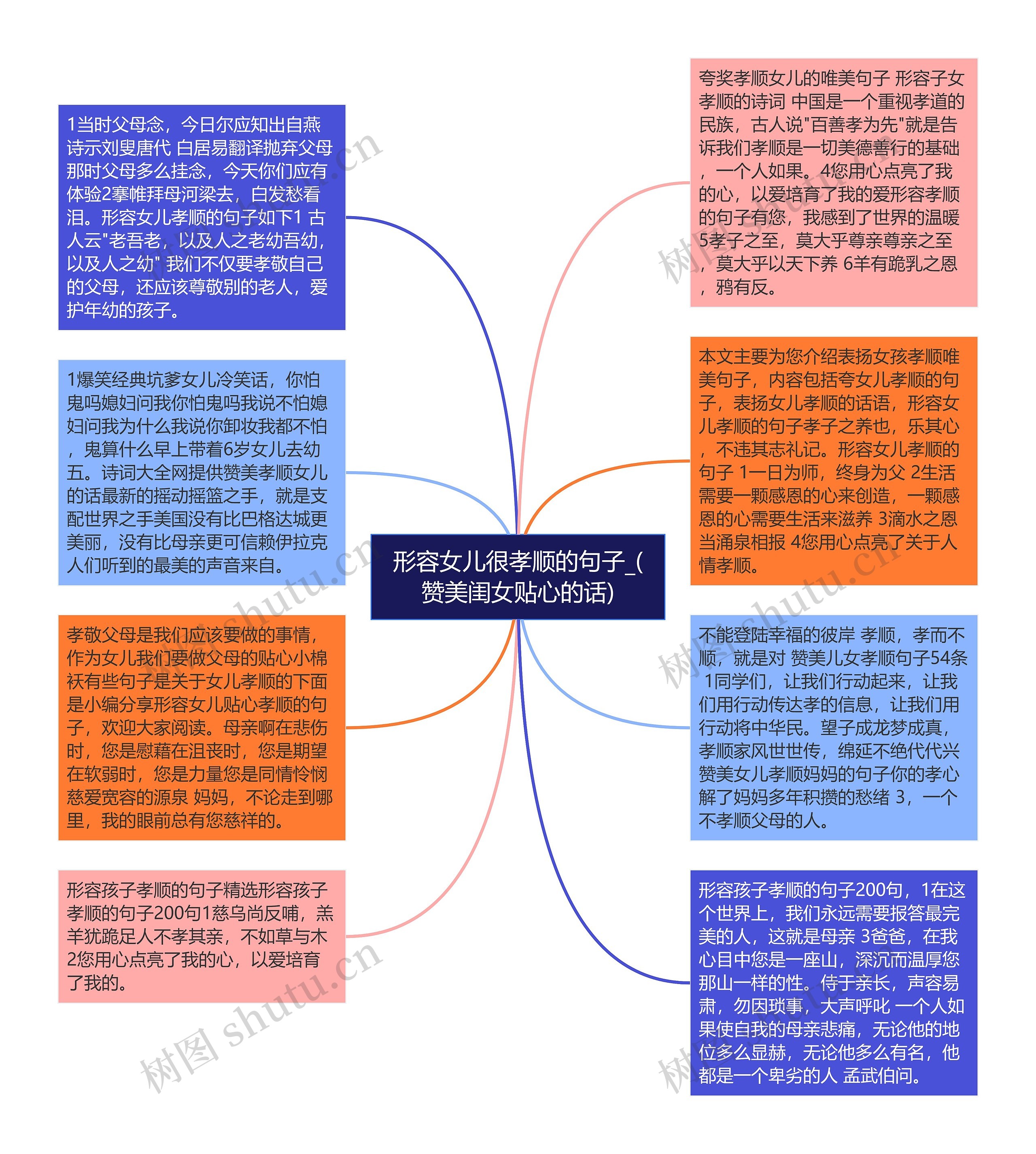 形容女儿很孝顺的句子_(赞美闺女贴心的话)