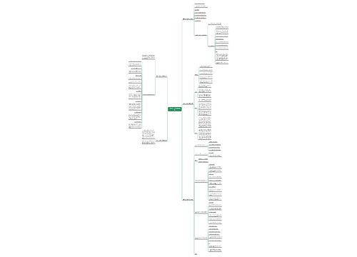 自我介绍范文大概框架(5篇) 自我介绍范文大概框架(5篇)