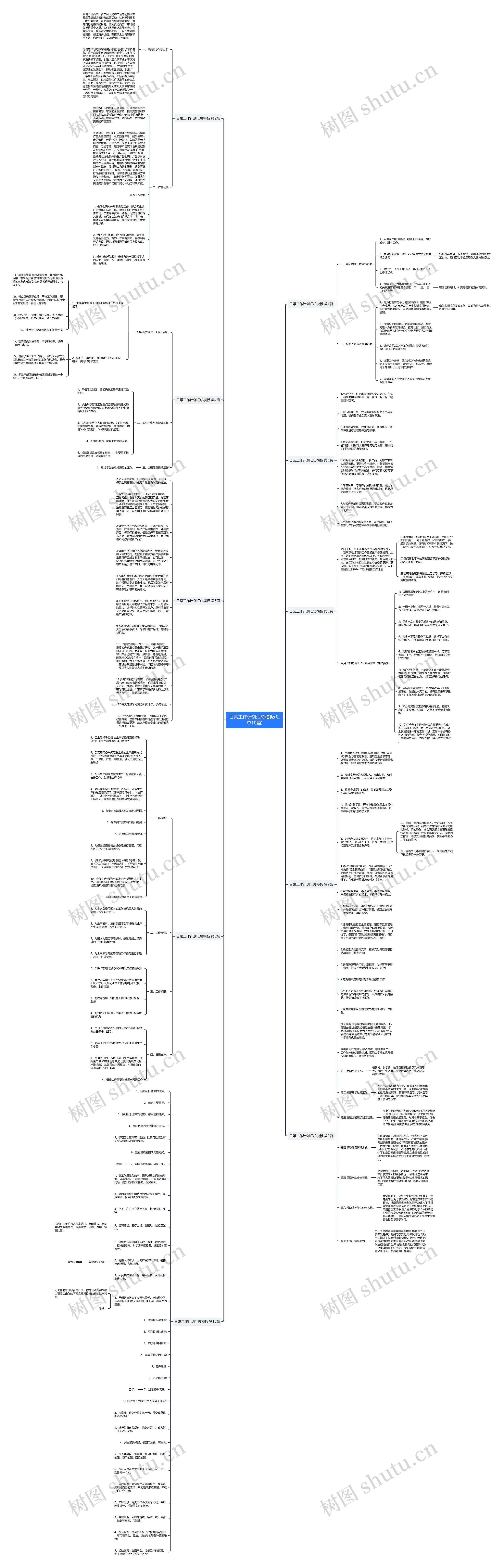 日常工作计划汇总(汇总10篇)思维导图