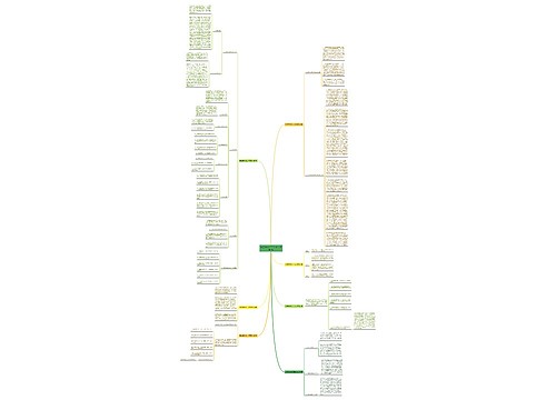 房屋装修施工日志范文(通用7篇) 房屋装修施工日志范文(通用7篇)