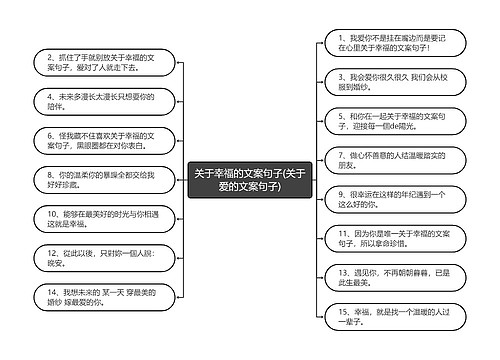 关于幸福的文案句子(关于爱的文案句子)