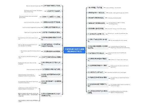 文案馆伤感文案英文(超温柔的神仙句子英文) 文案馆伤感文案英文(超温柔的神仙句子英文)