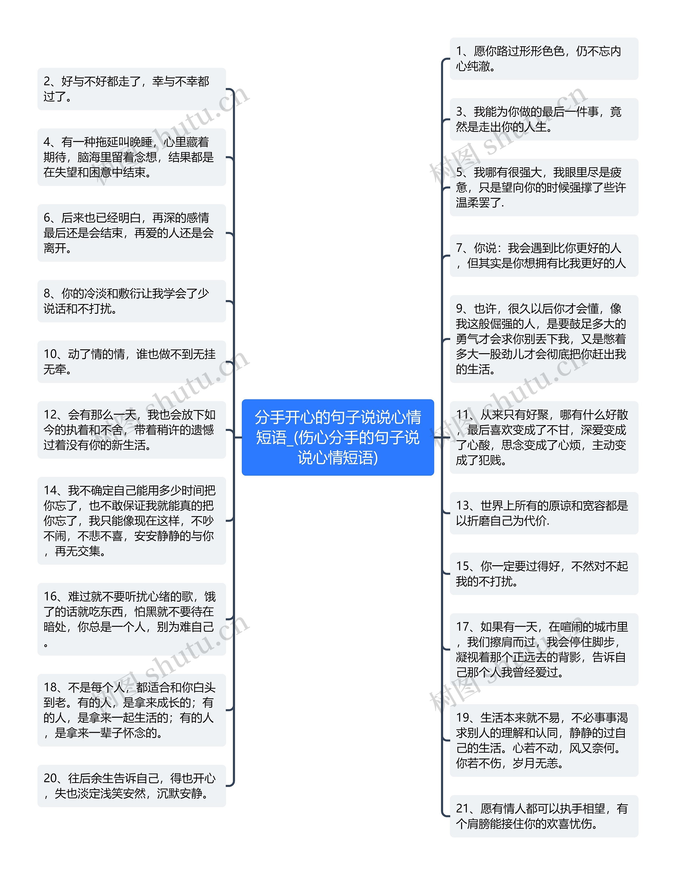 分手开心的句子说说心情短语_(伤心分手的句子说说心情短语)