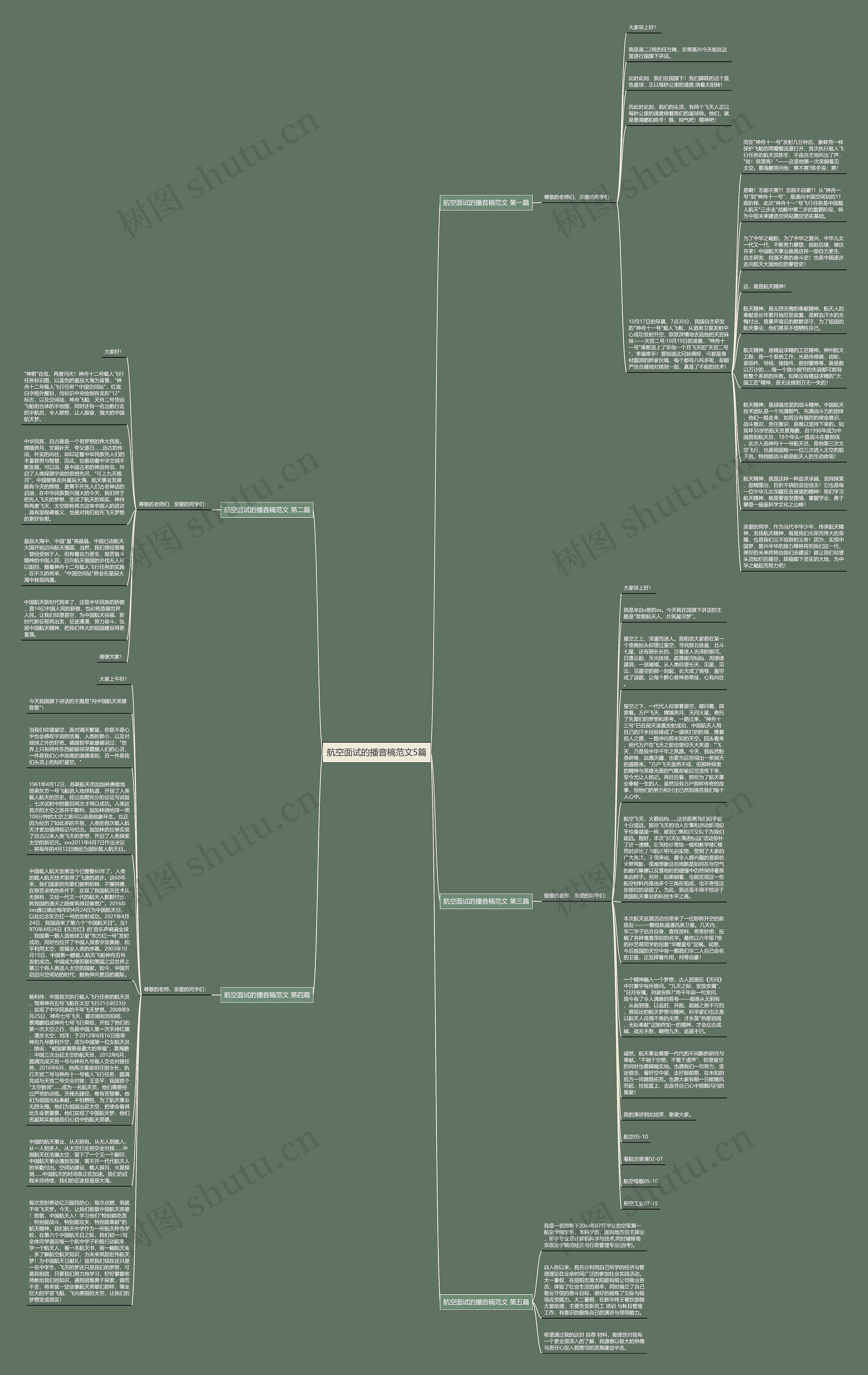 航空面试的播音稿范文5篇思维导图