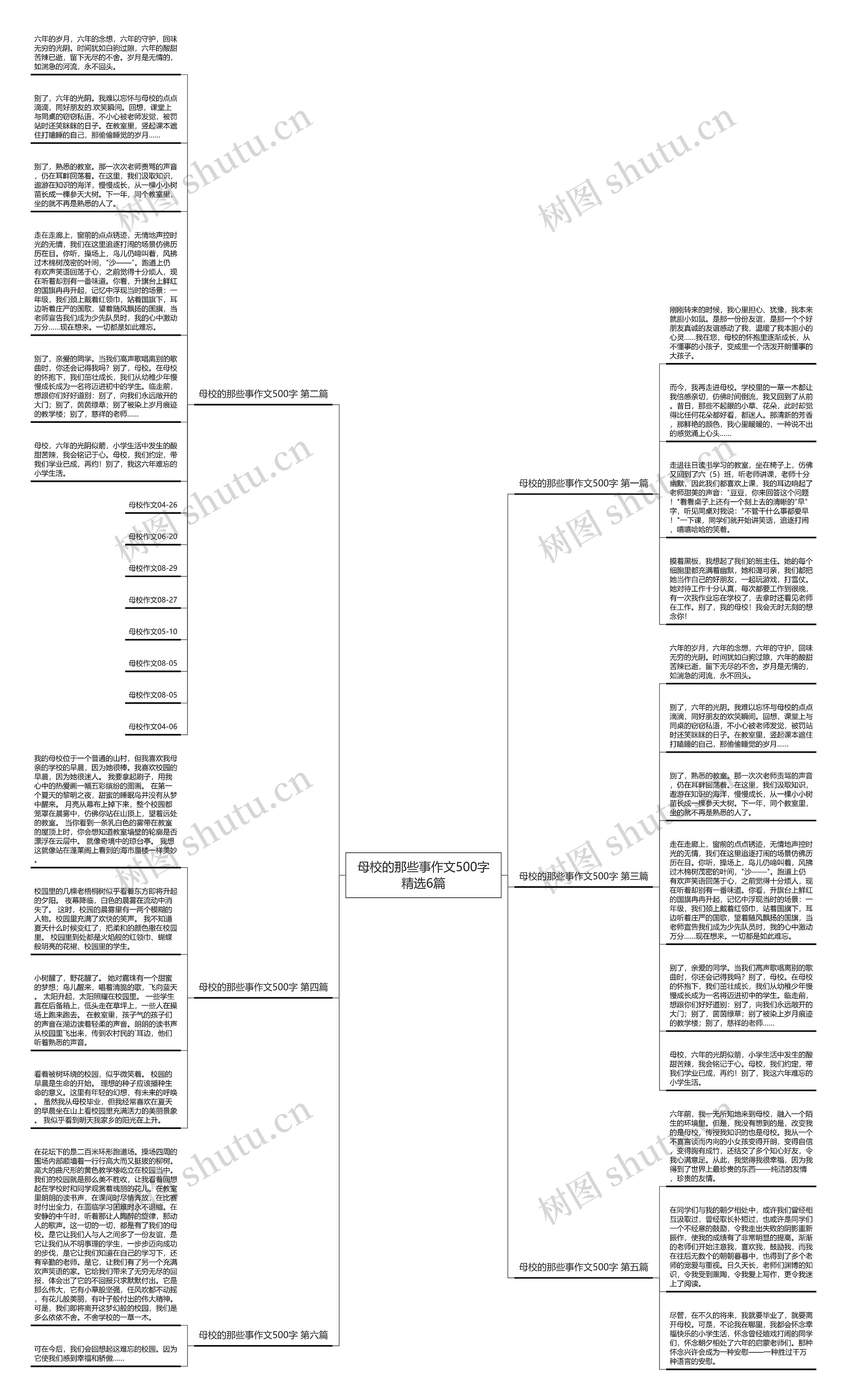 母校的那些事作文500字精选6篇思维导图