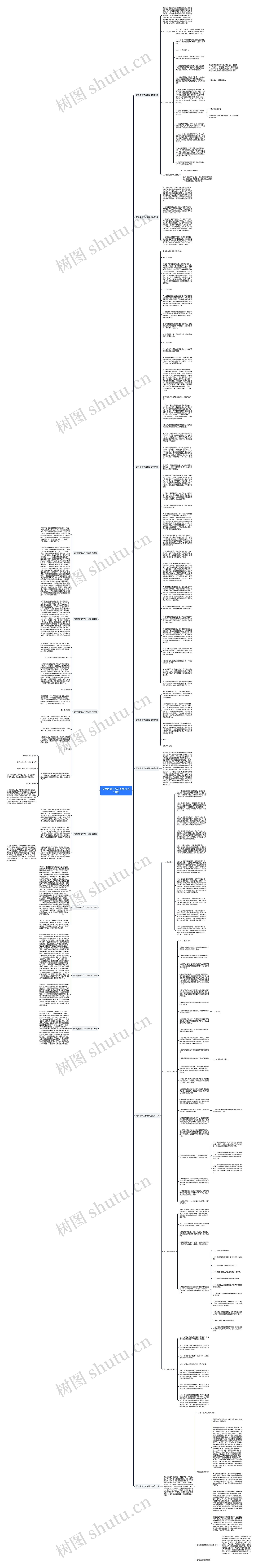 天津疫情工作计划表(汇总14篇)思维导图