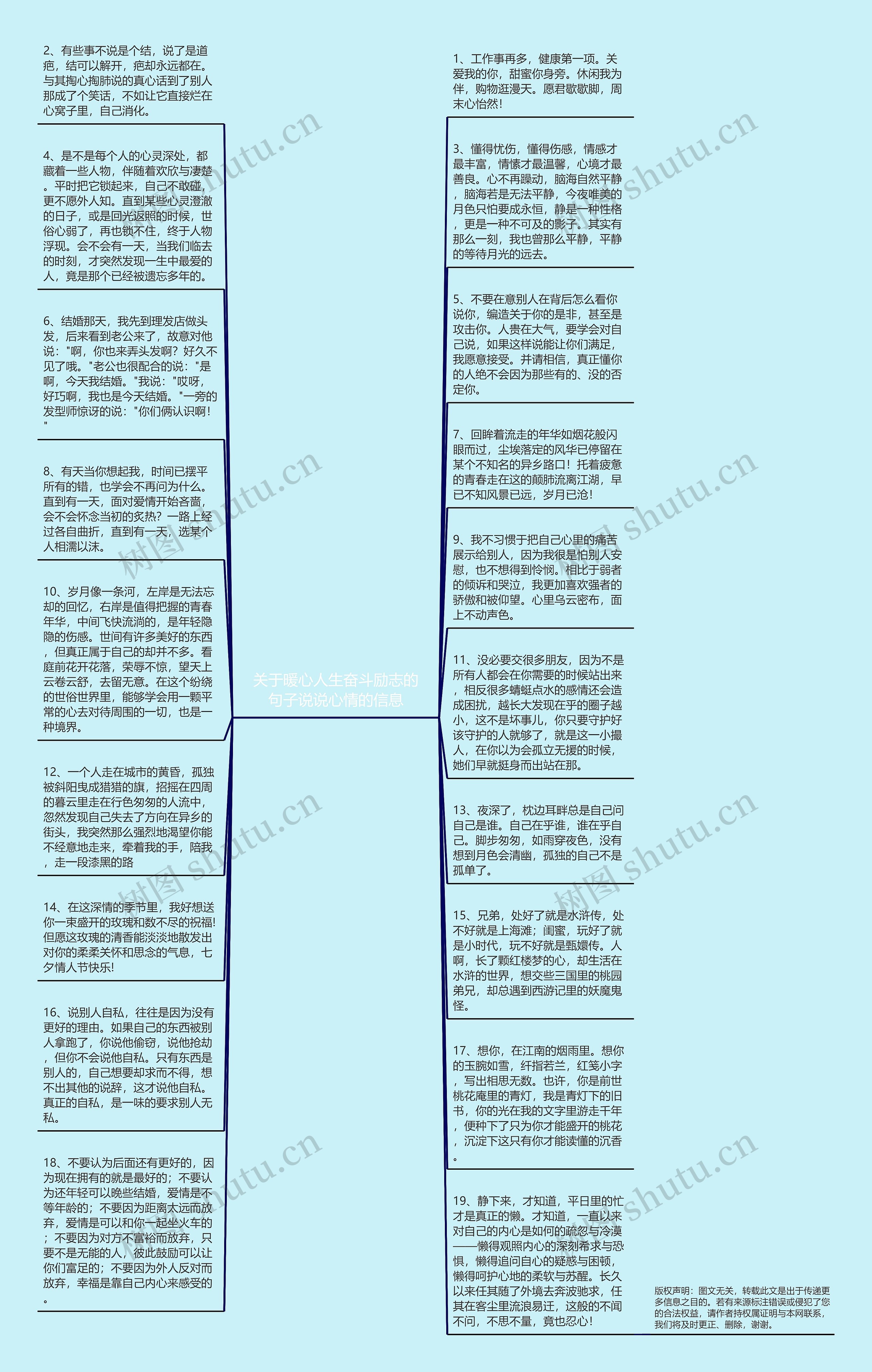 关于暖心人生奋斗励志的句子说说心情的信息思维导图