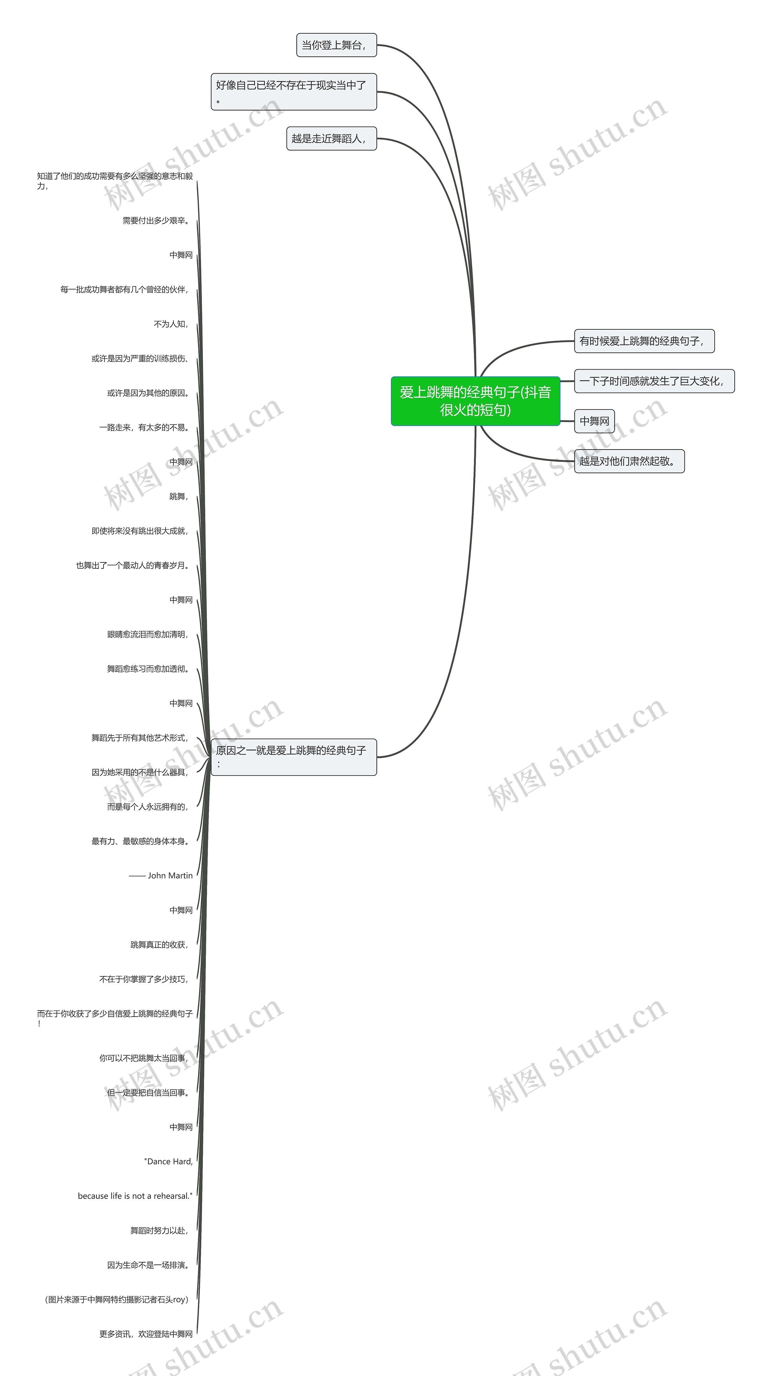 爱上跳舞的经典句子(抖音很火的短句) 爱上跳舞的经典句子(抖音很火的短句)