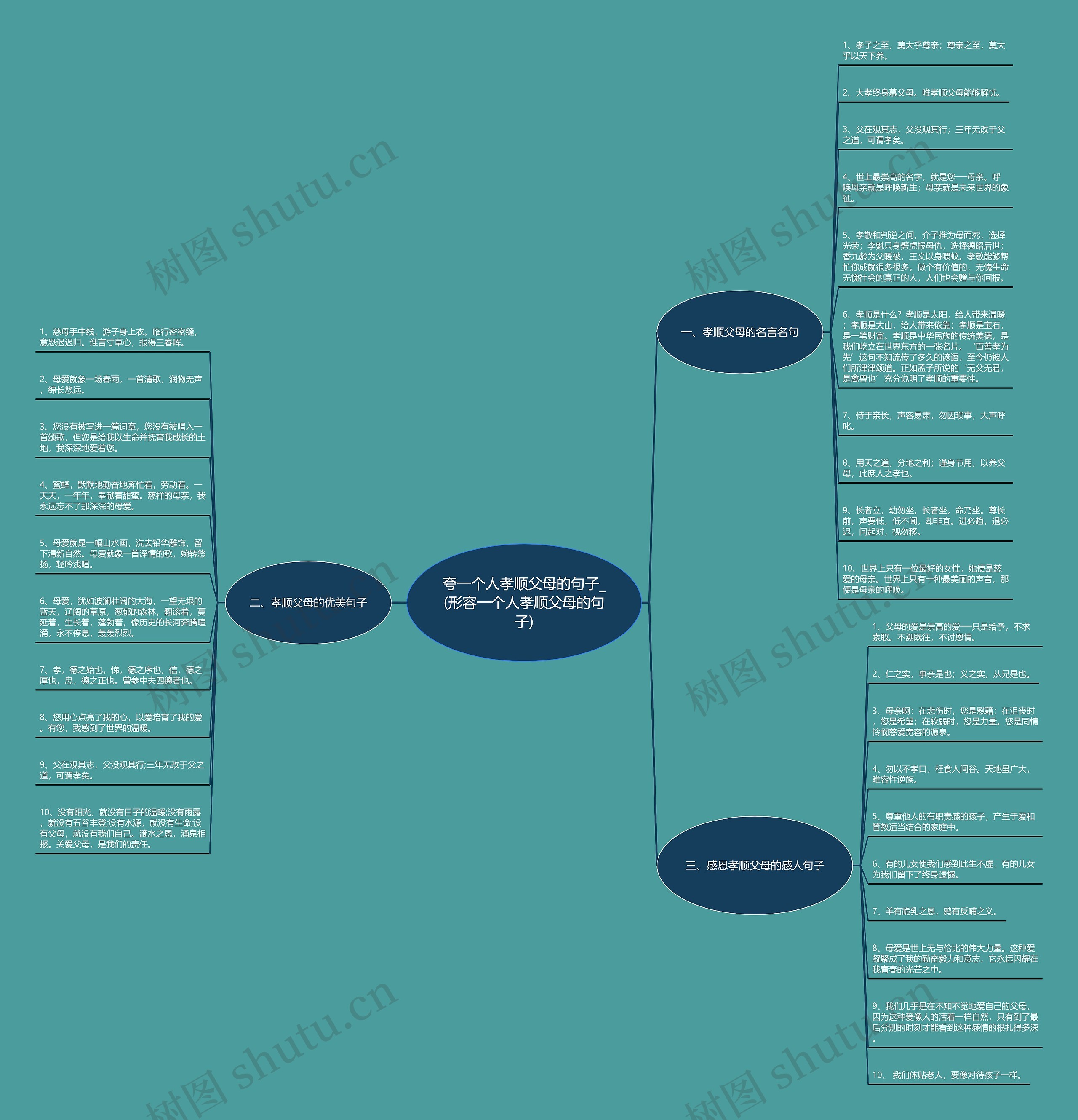 夸一个人孝顺父母的句子_(形容一个人孝顺父母的句子) 夸一个人孝顺父母的句子_(形容一个人孝顺父母的句子)
