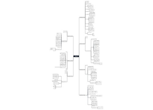 树木种植情况怎么填写范文优选7篇 树木种植情况怎么填写范文优选7篇