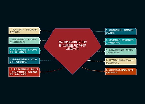 男人努力奋斗的句子 正能量_(正能量努力奋斗积极上进的句子)