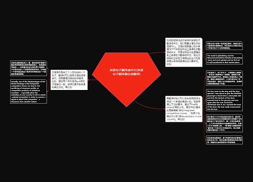 英语句子翻译成中文(英语句子翻译器在线翻译)