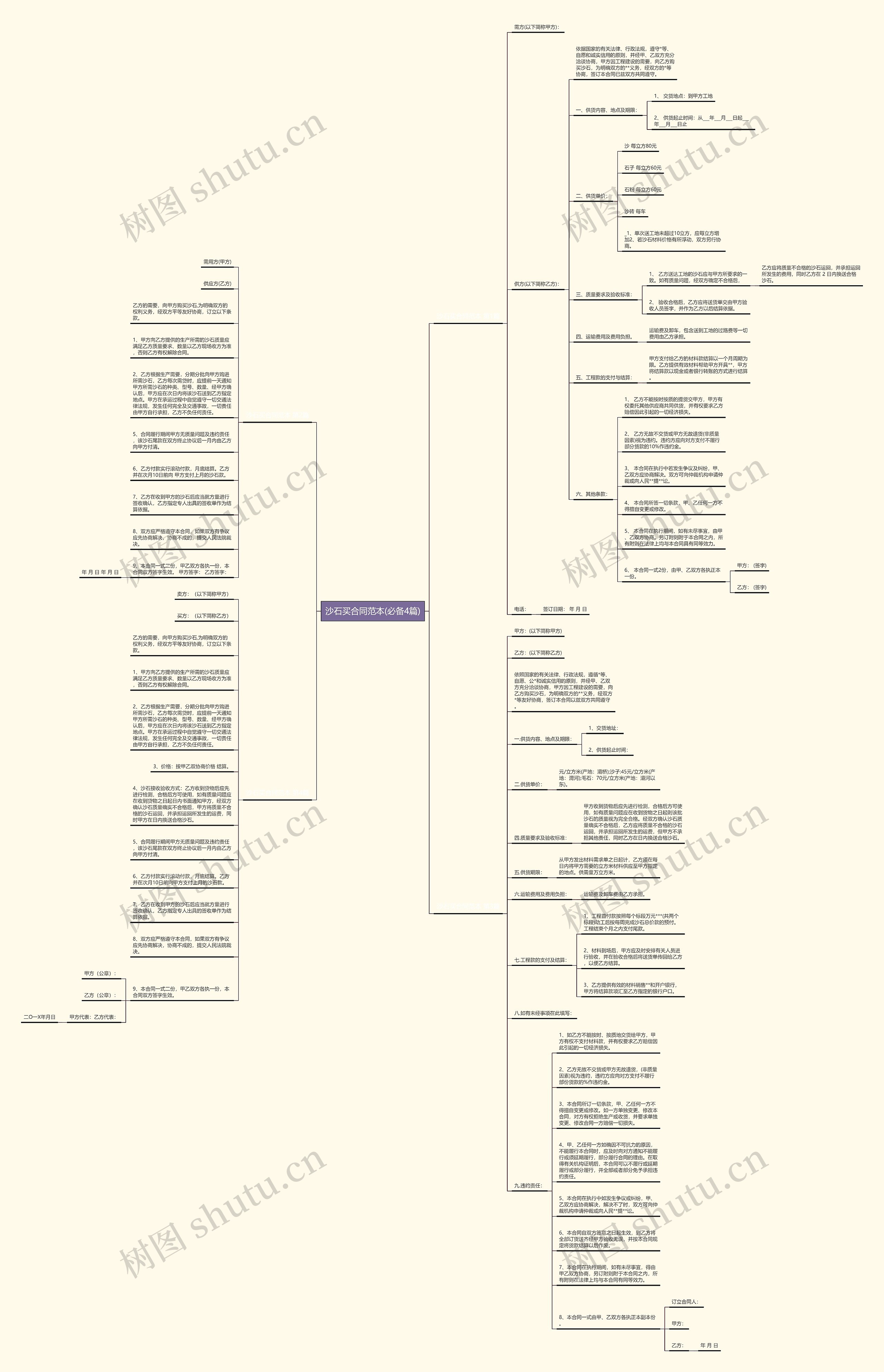 沙石买合同范本(必备4篇) 沙石买合同范本(必备4篇)