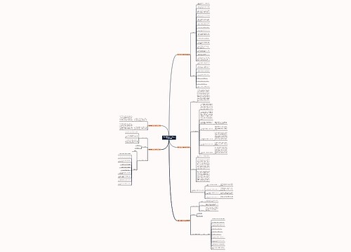 商务对接的工作计划怎么写(热门5篇) 商务对接的工作计划怎么写(热门5篇)
