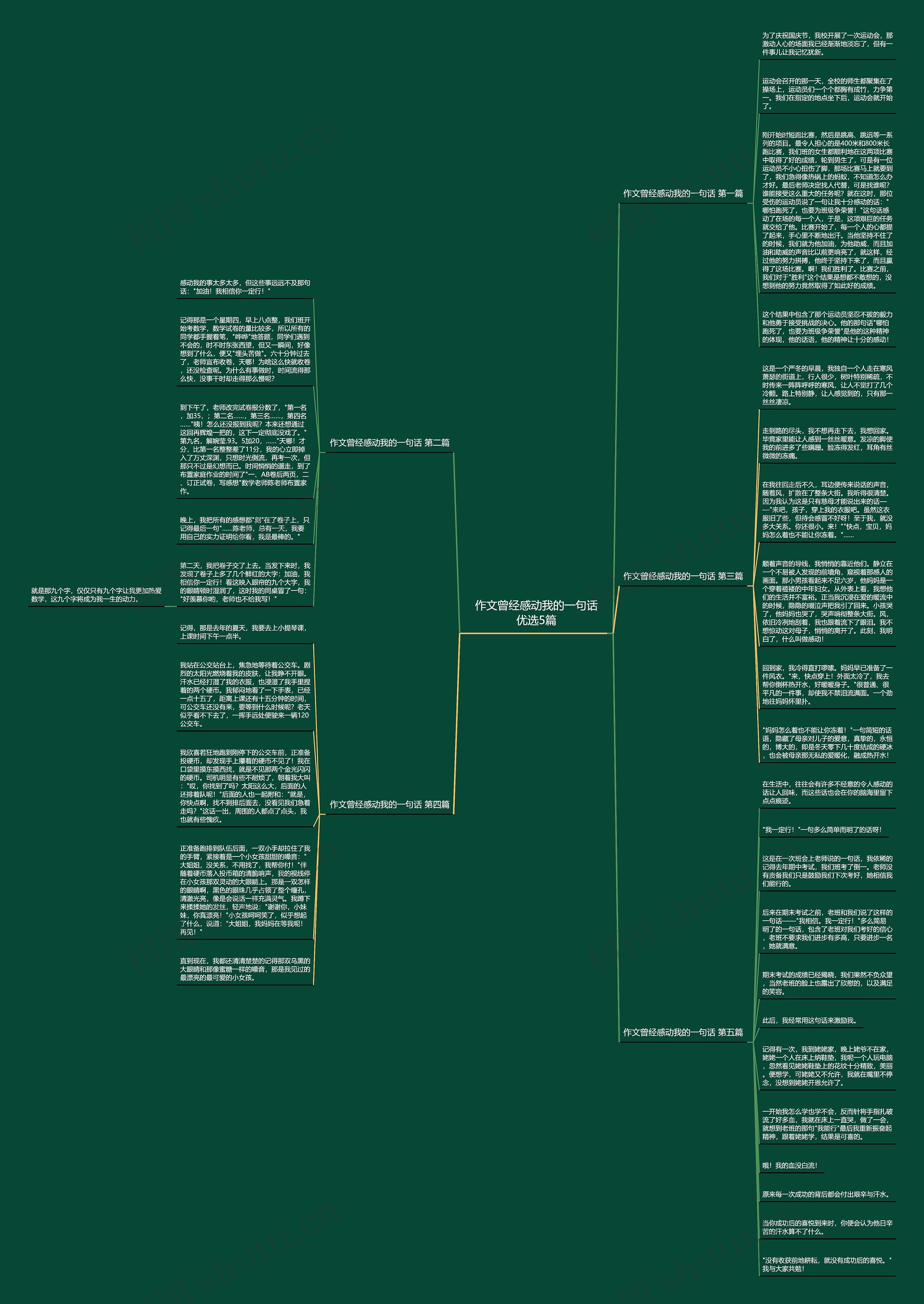 作文曾经感动我的一句话优选5篇 作文曾经感动我的一句话优选5篇