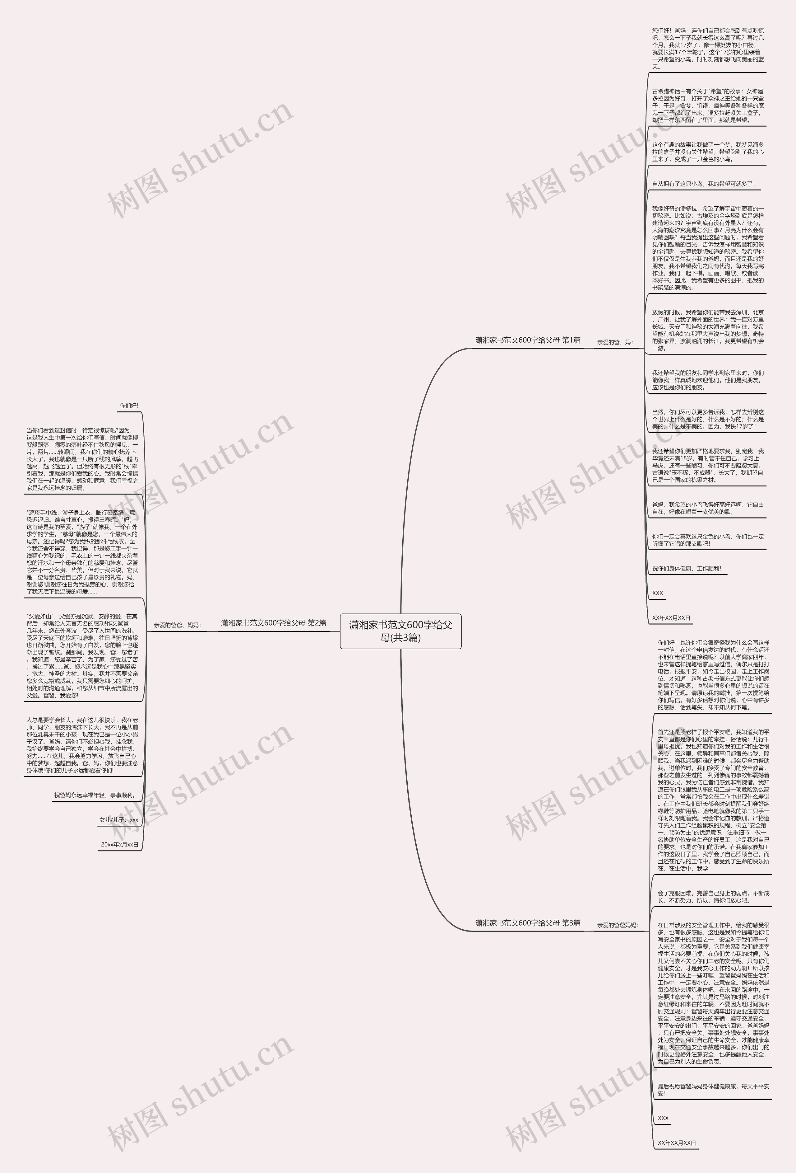 潇湘家书范文600字给父母(共3篇)思维导图