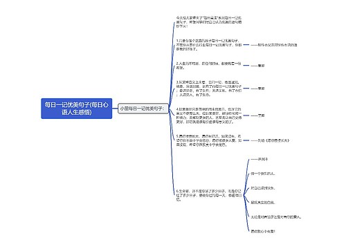 每日一记优美句子(每日心语人生感悟)