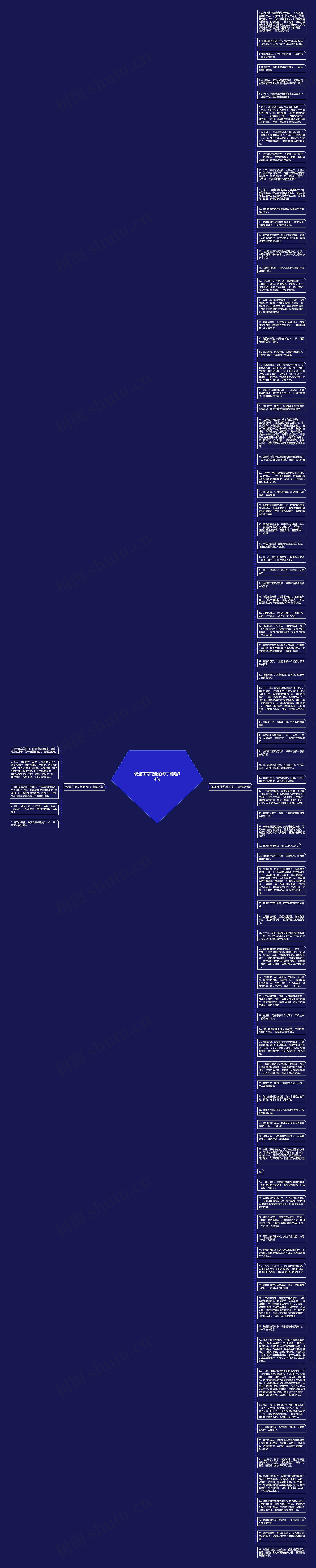 偶遇在荷花池的句子精选94句思维导图