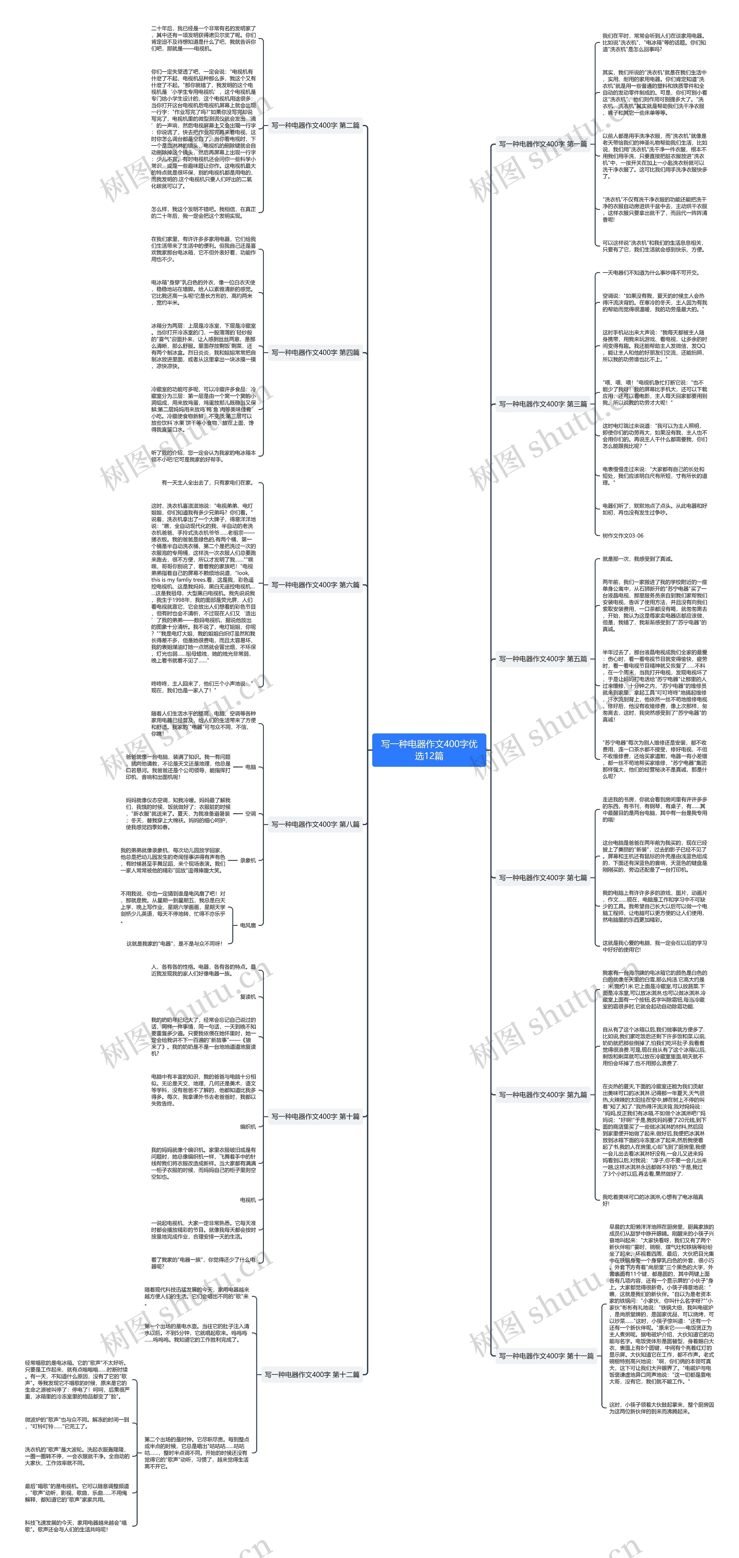 写一种电器作文400字优选12篇思维导图