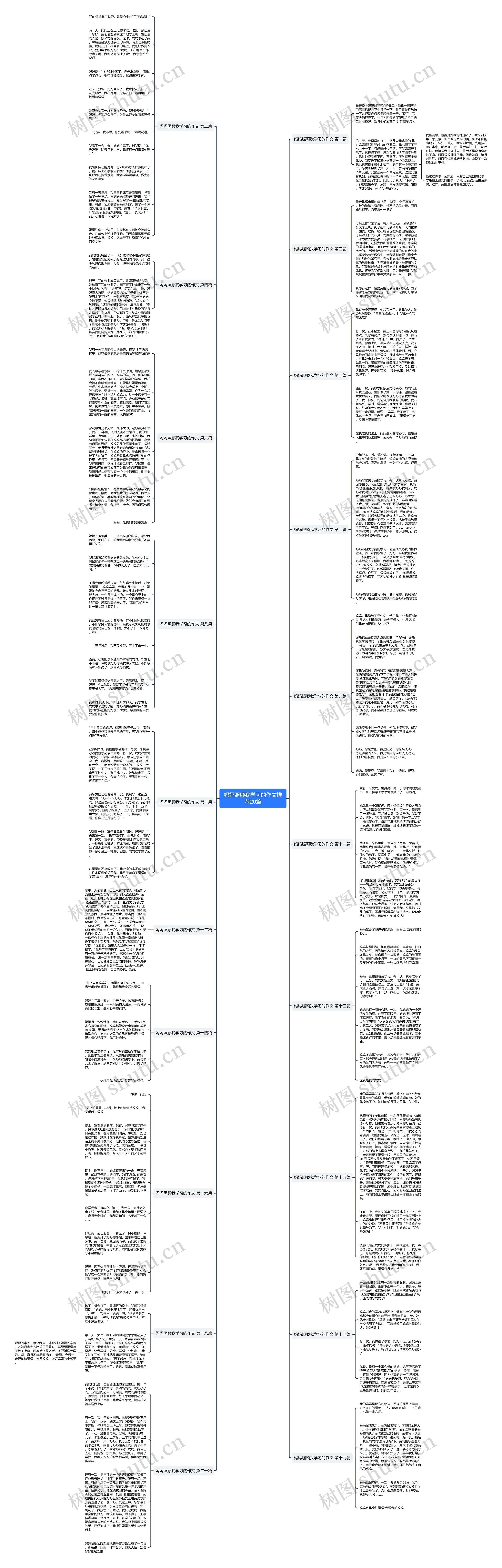 妈妈照顾我学习的作文推荐20篇思维导图