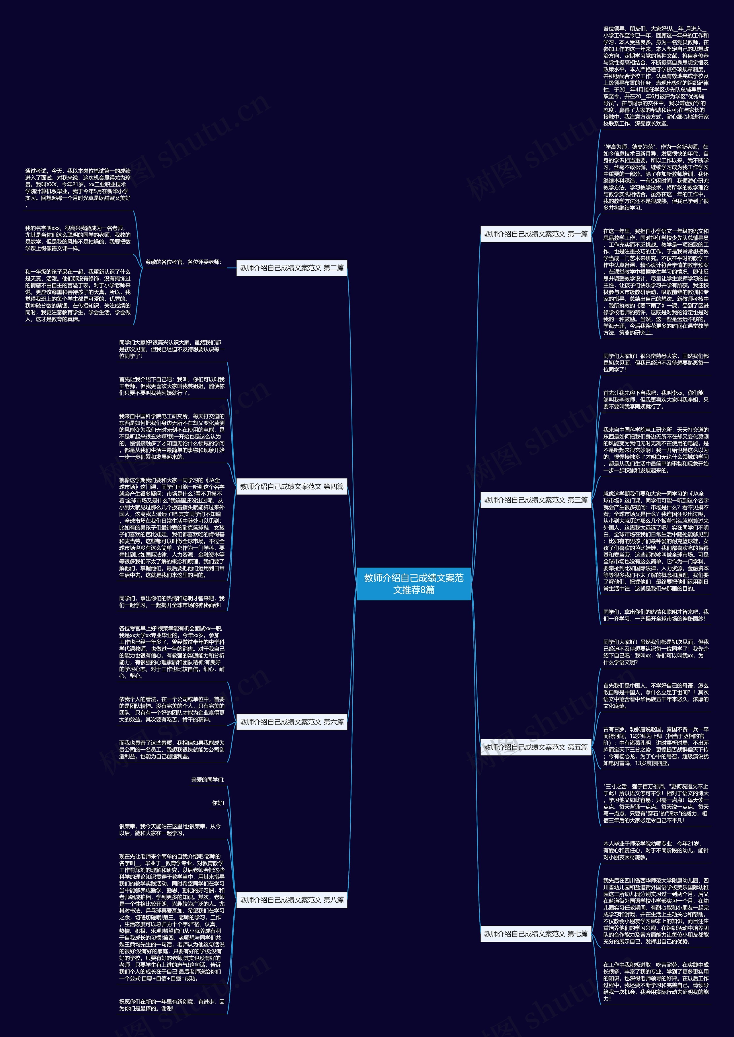教师介绍自己成绩文案范文推荐8篇思维导图