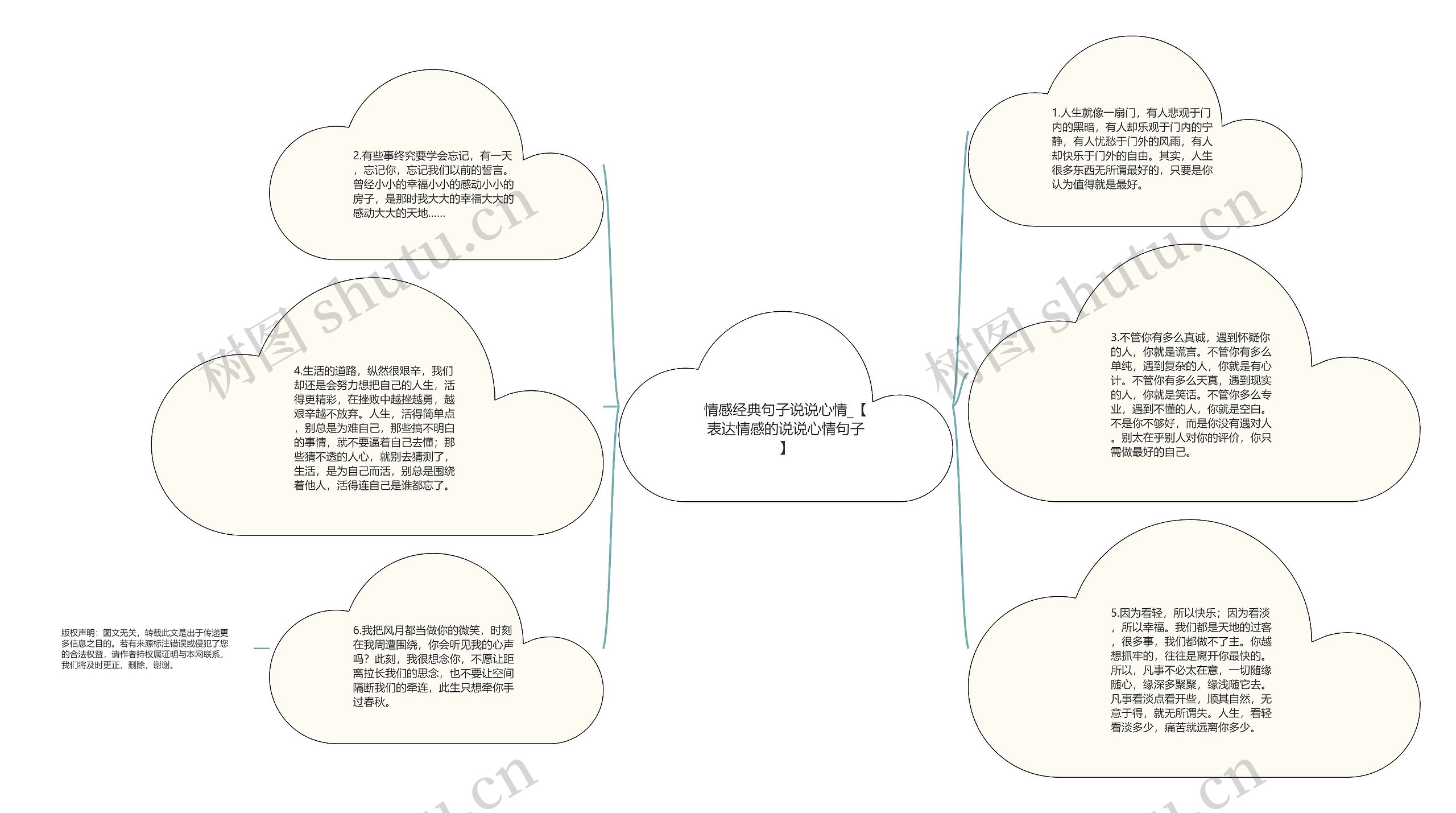 情感经典句子说说心情_【表达情感的说说心情句子】