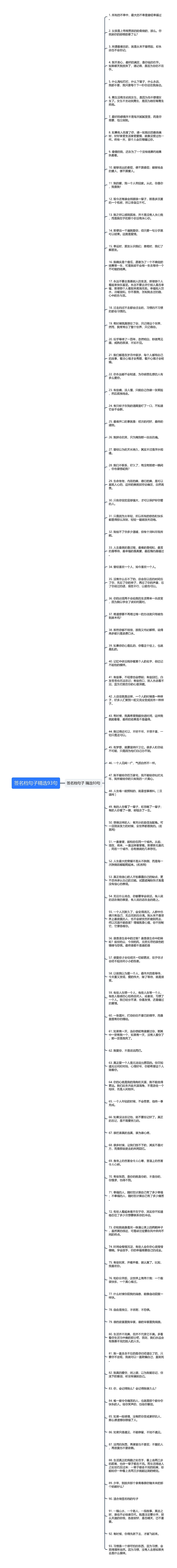 签名档句子精选93句思维导图