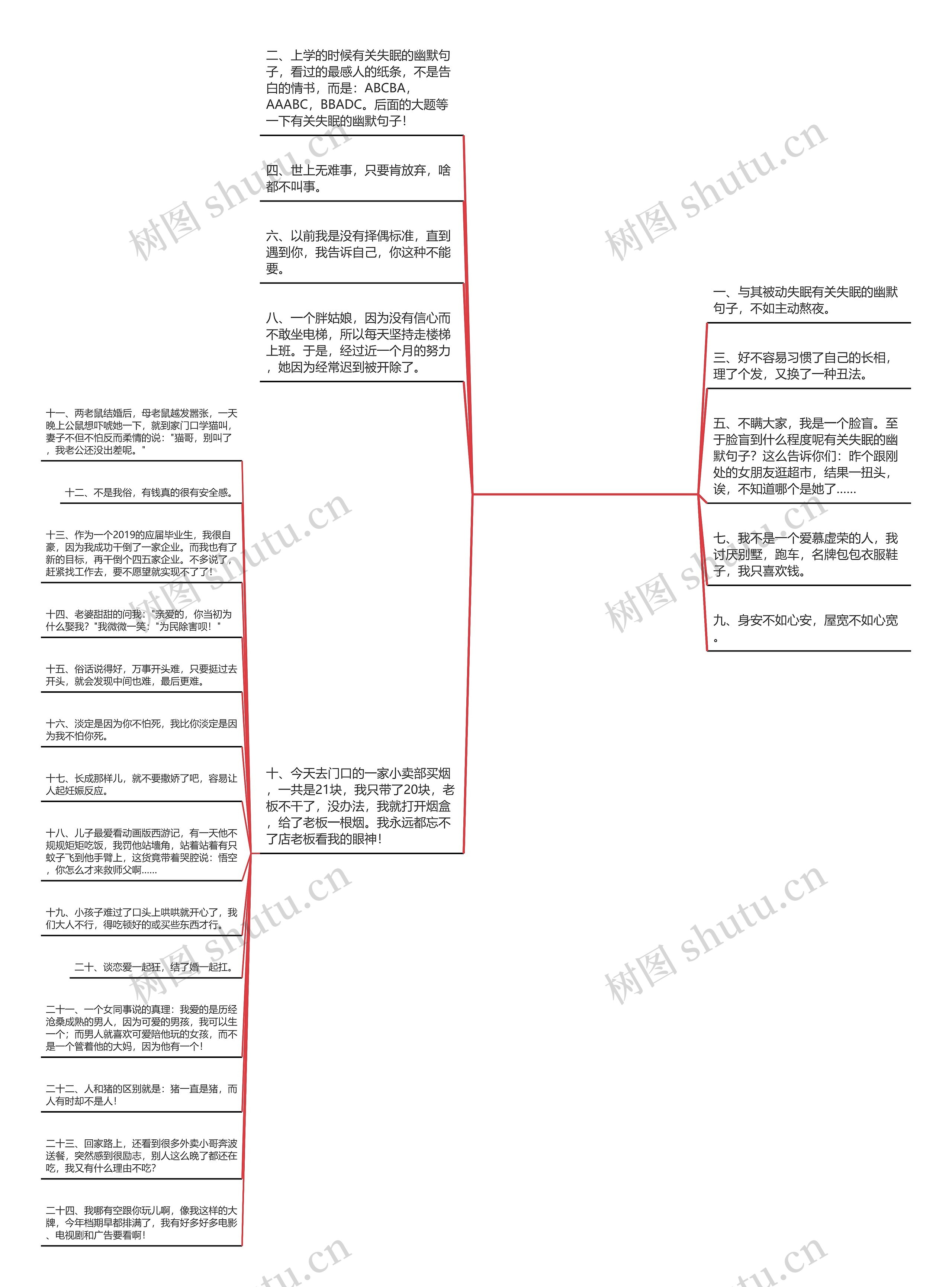 有关失眠的幽默句子(失眠句子说说短句)