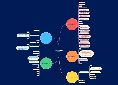 外国人来华签证邀请函范文优选5篇 外国人来华签证邀请函范文优选5篇