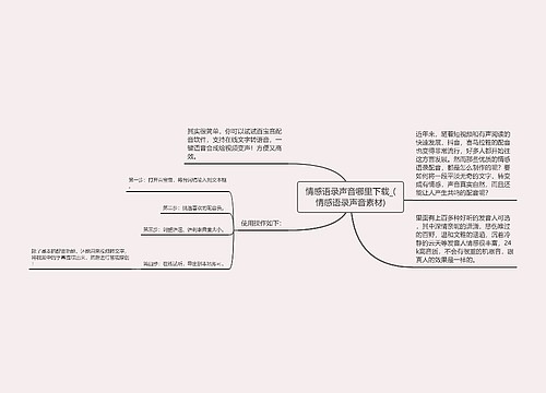 情感语录声音哪里下载_(情感语录声音素材)