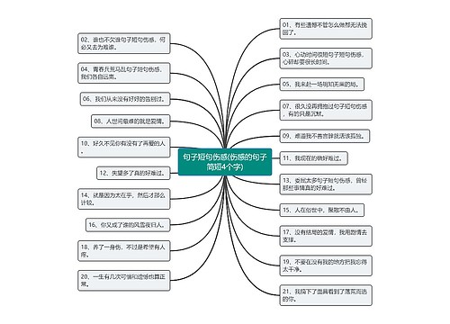 句子短句伤感(伤感的句子简短4个字)