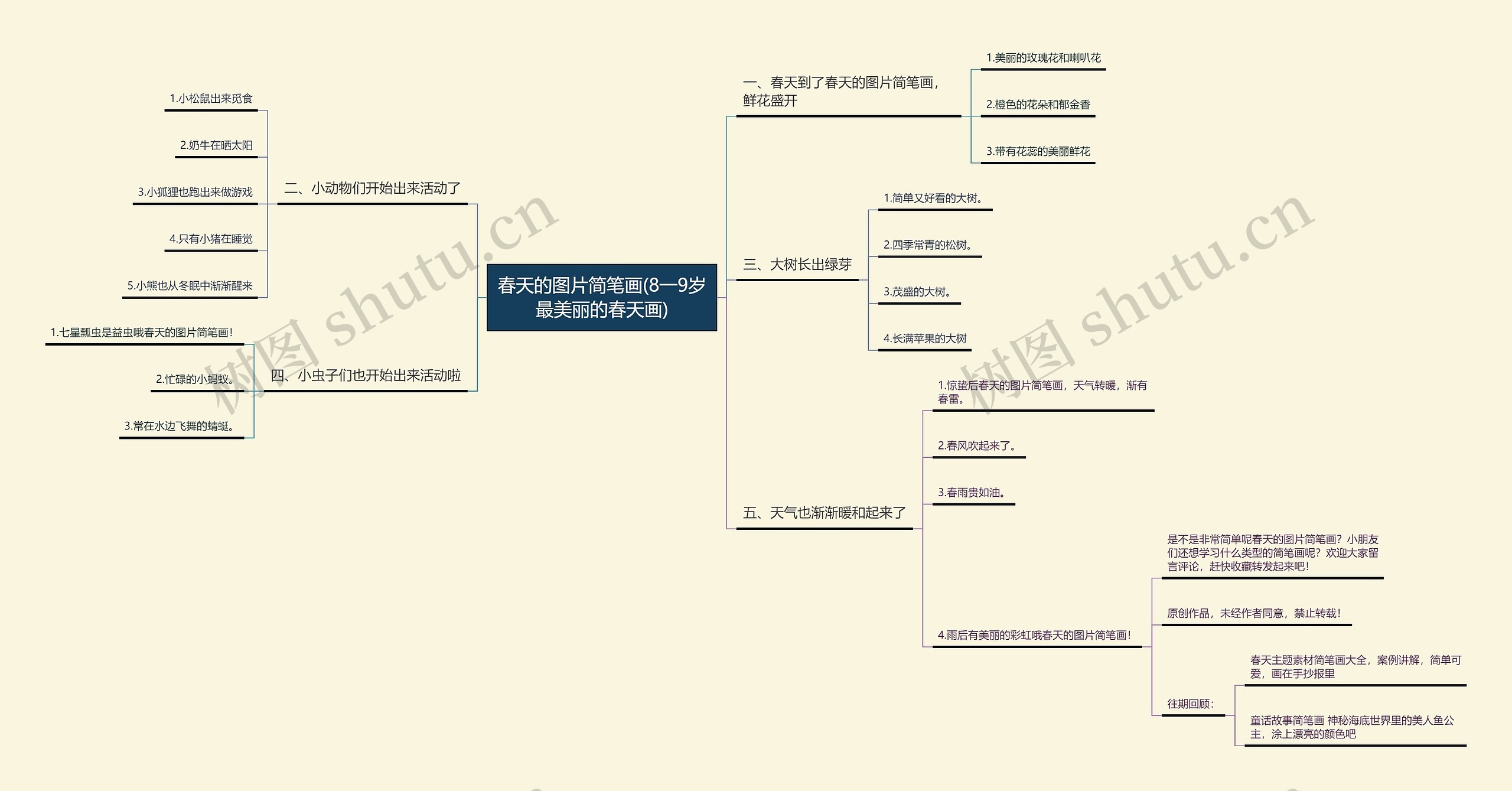 春天的图片简笔画(8一9岁最美丽的春天画)